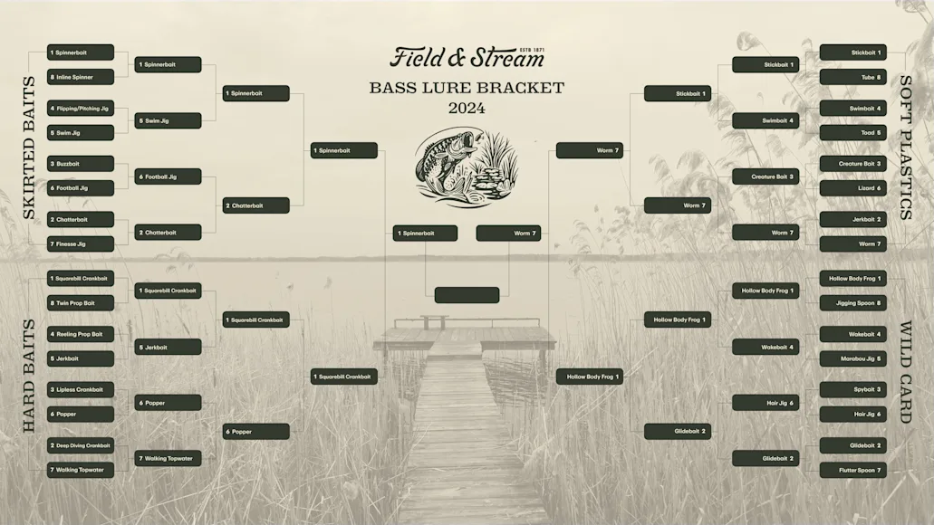 full_bass_bracket_championship