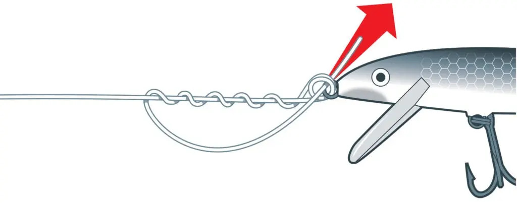 Trilene Knot, strongest knot for tying a lure to monofilament