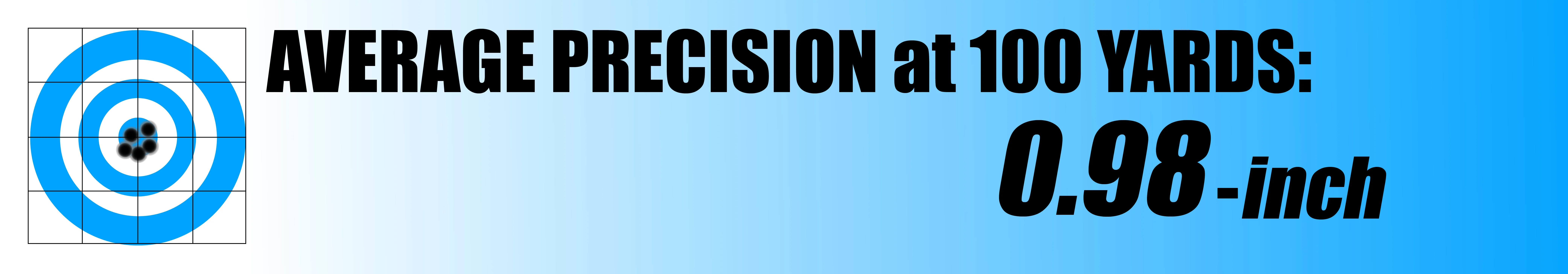 Chart showing results of precision test of the Christensen Arms Evoke for best rifles of 2025.