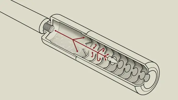 How a silencer works.