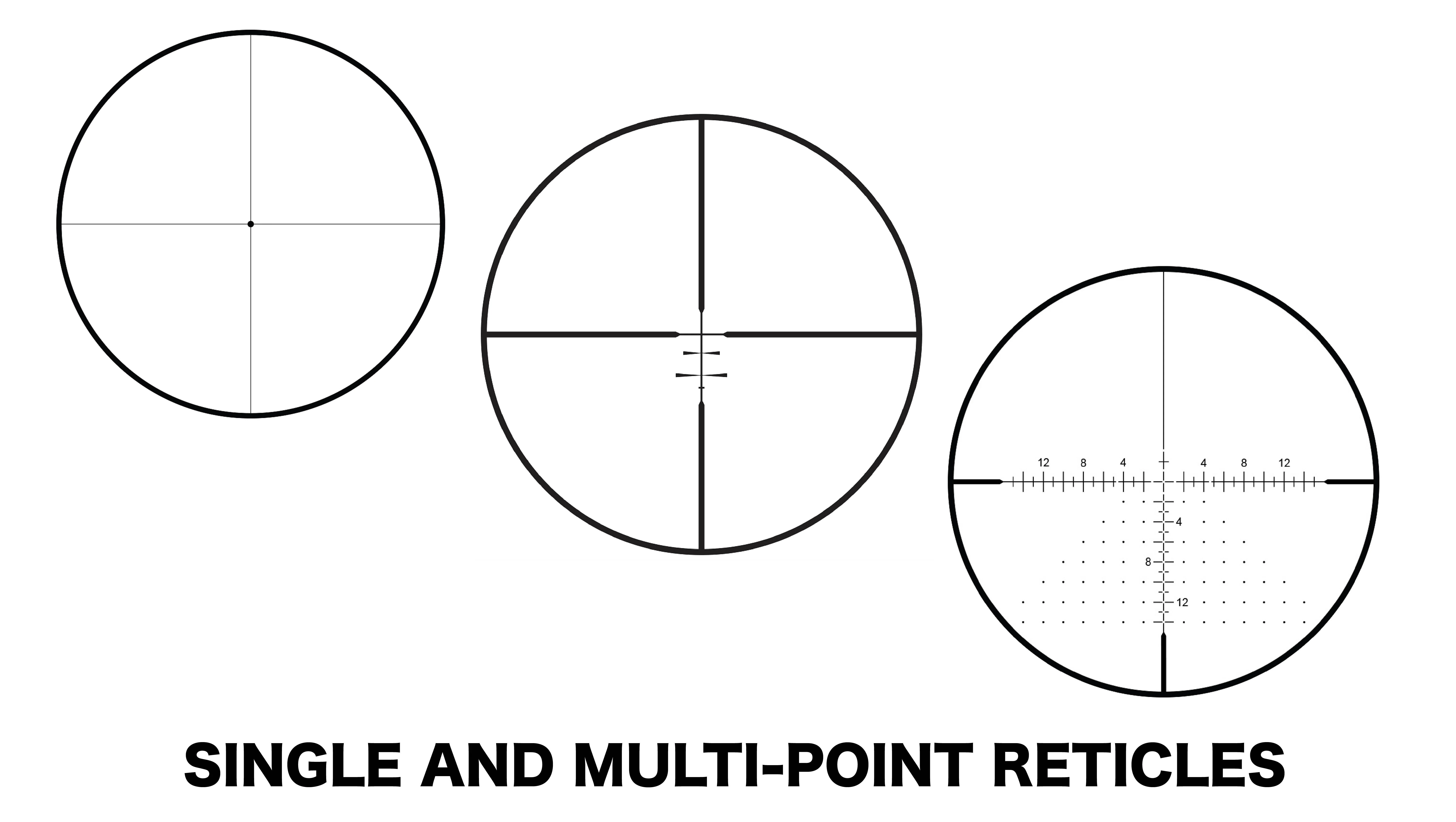 Illustration showing three different types of scope reticles on white background. 