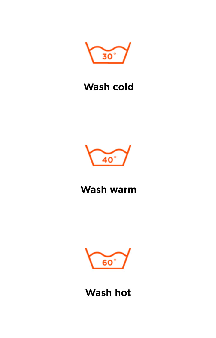 Washing temperature symbols