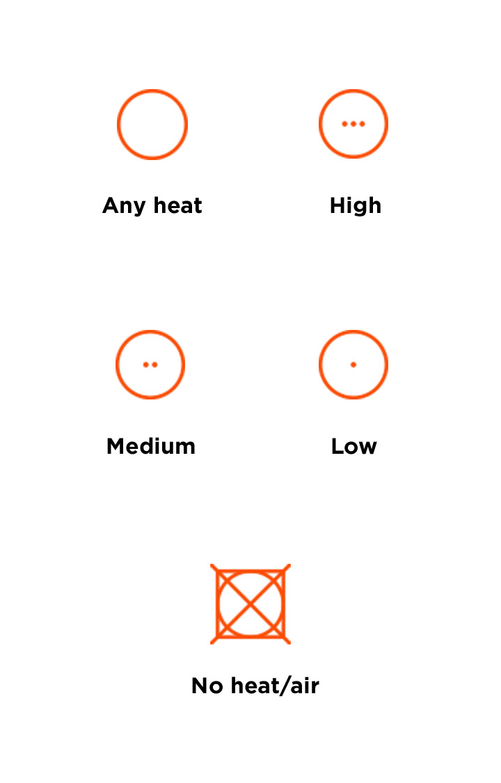 Drying temperature symbols