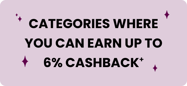 Categories where you can earn up to 6% Cashback⁺