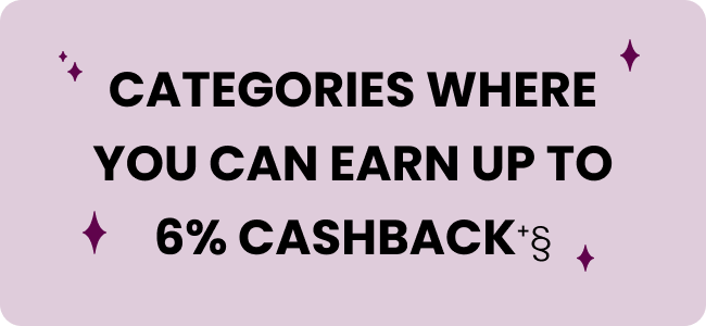 Categories where you can earn up to 6% cashback⁺§