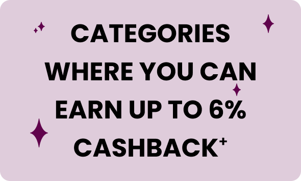 Categories where you can earn up to 6% cashback⁺  