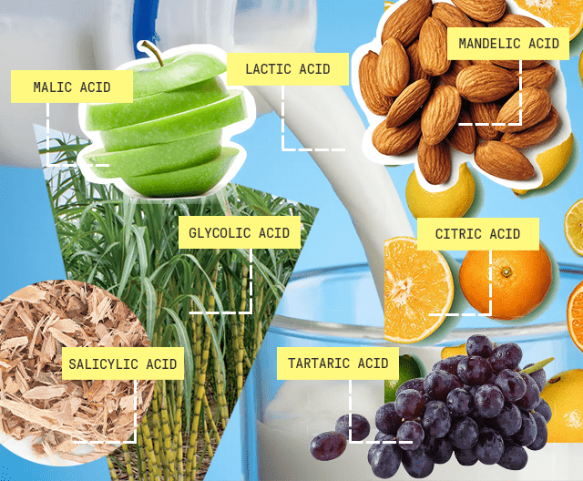 Everything You Need to Know About Exfoliating Acids Apostrophe