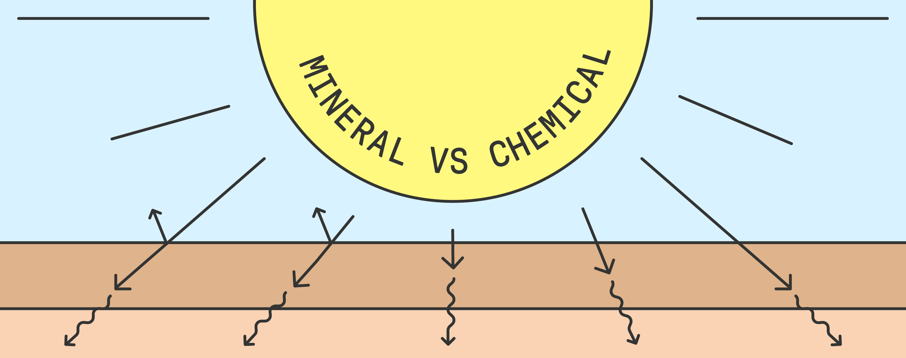 screen sunscreen apostrophe