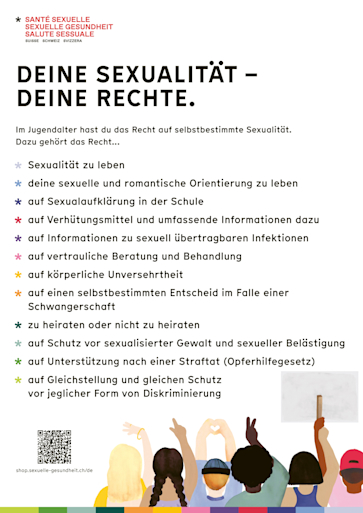 Titelbild Deine Sexualität Deine Rechte