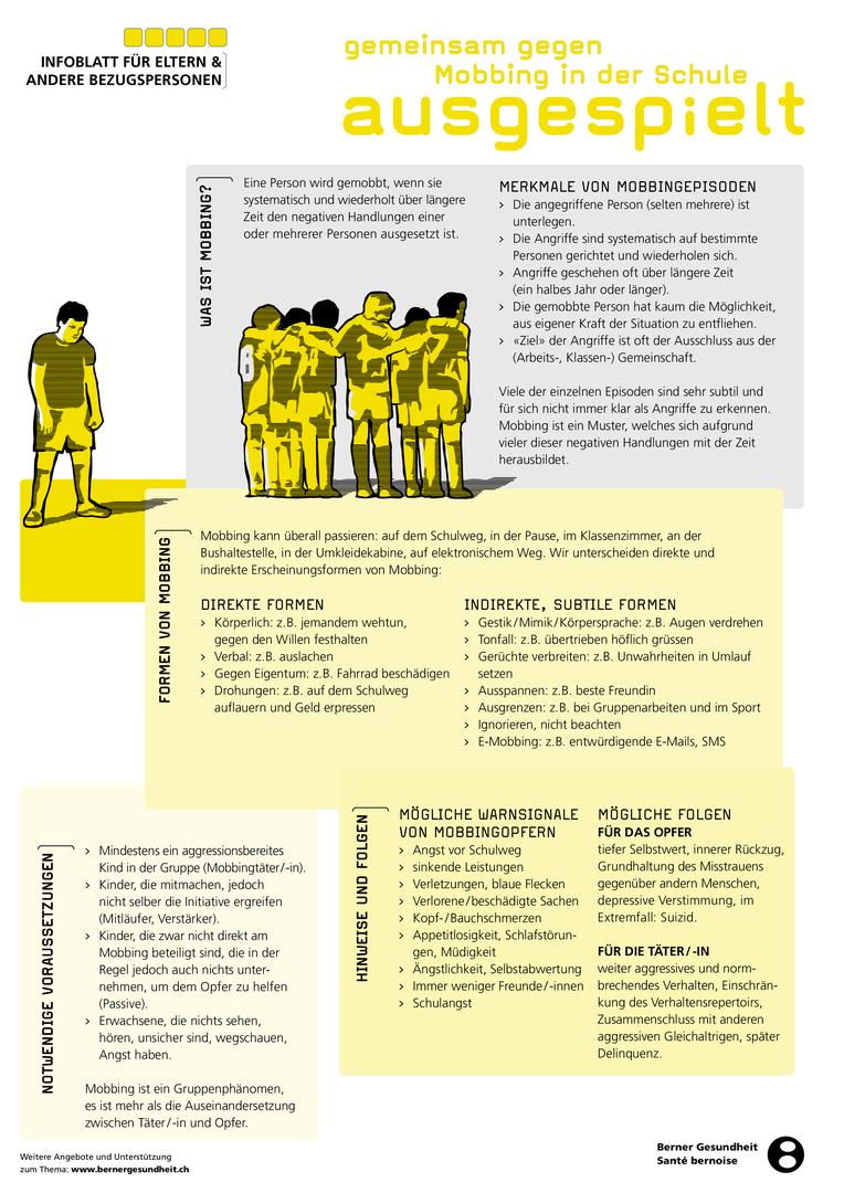 Ausgespielt Gemeinsam Gegen Mobbing In Der Schule Migesplus