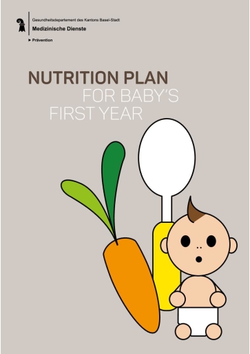 Titelbild Ernährungsplan für das erste Lebensjahr englisch
