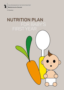 Nutrition Plan for baby's first year