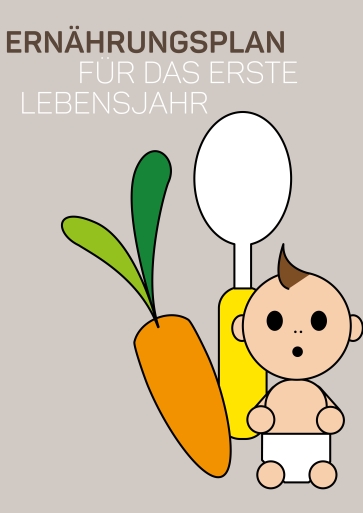 Titelbild Ernährungsplan für das erste Lebensjahr deutsch