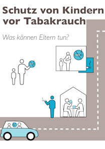 Jugendliche und Tabak