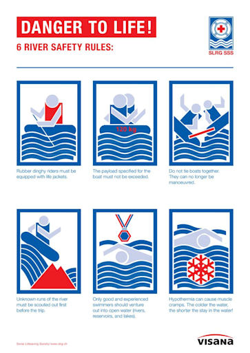 Titelbild SLRG-Flussregeln englisch