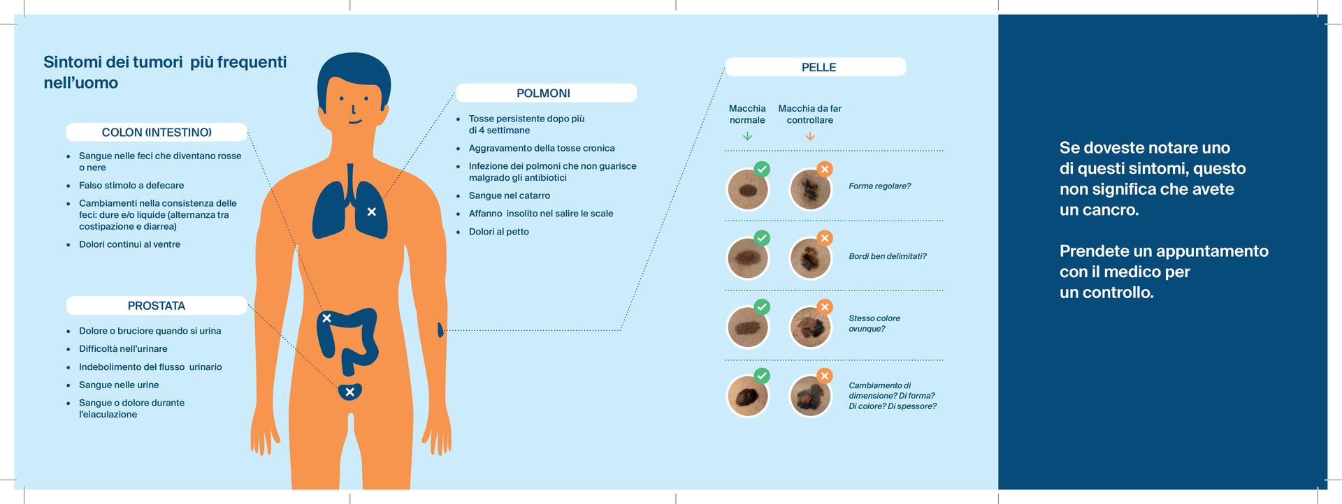 sangue nelle urine difficoltà a urinare