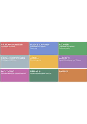 Titelbild KOMPETENCE.CH