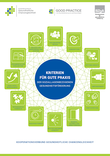 Titelbild Kriterien für gute Praxis in der soziallagenbezogenen Gesundheitsförderung DE