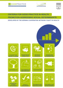 Criteria for good practice in health promotion addressing social determinants