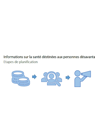 Titelbild Gesundheitsinformationen, die auch sozial Benachteiligte erreichenen französisch