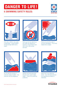 Swimming Safety Rules SLRG