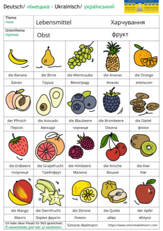 Titelbild Zeichner bauen Brücken 