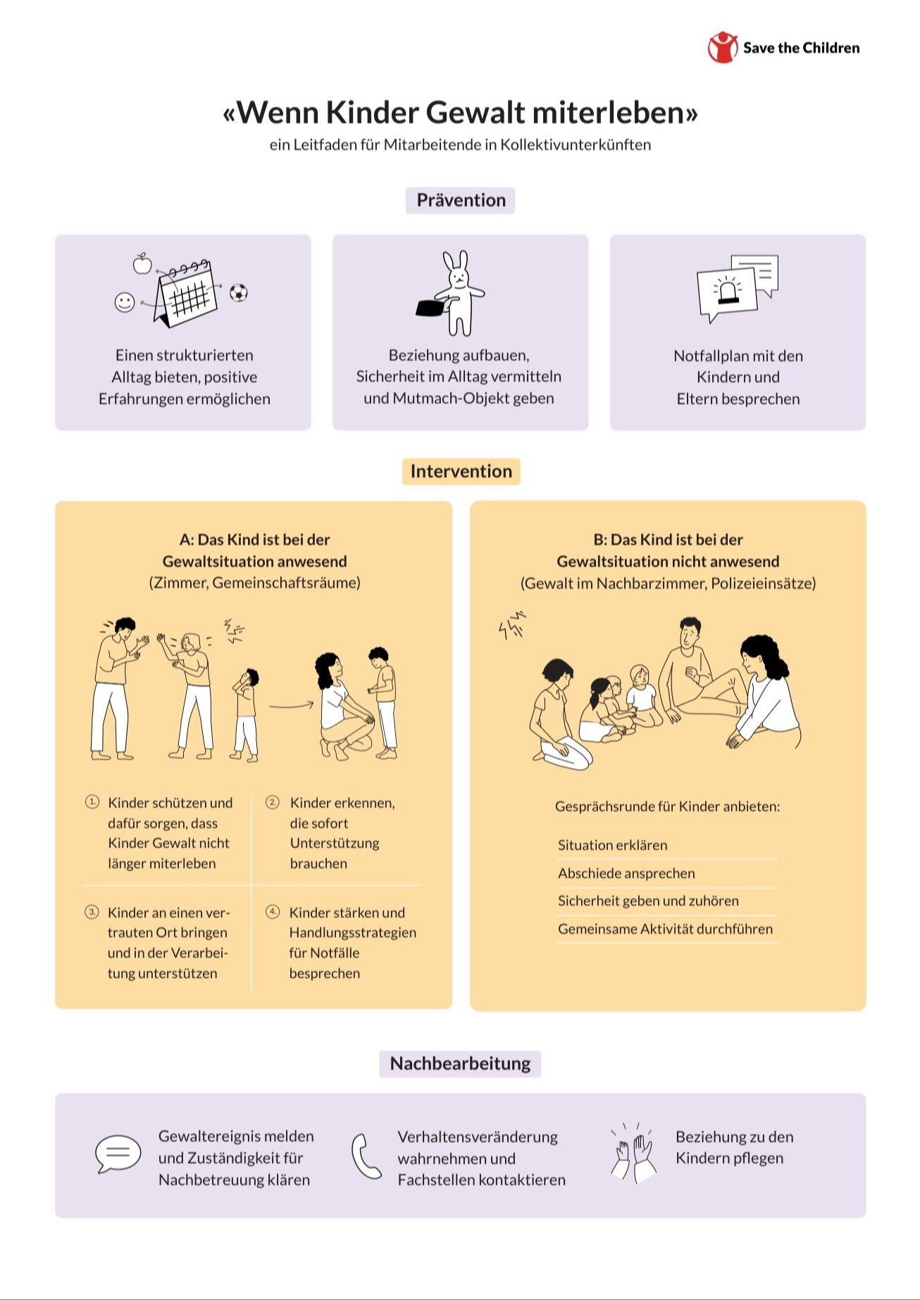«Quand les enfants sont témoins de violence» Guide pour le personnel des hébergements collectifs