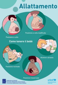 Guida all'allattamento