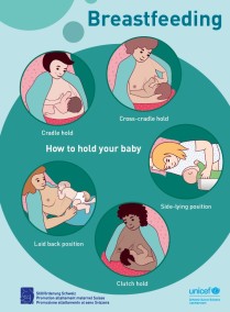 Leaflet breastfeeding guide