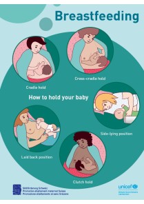 Leaflet breastfeeding guide