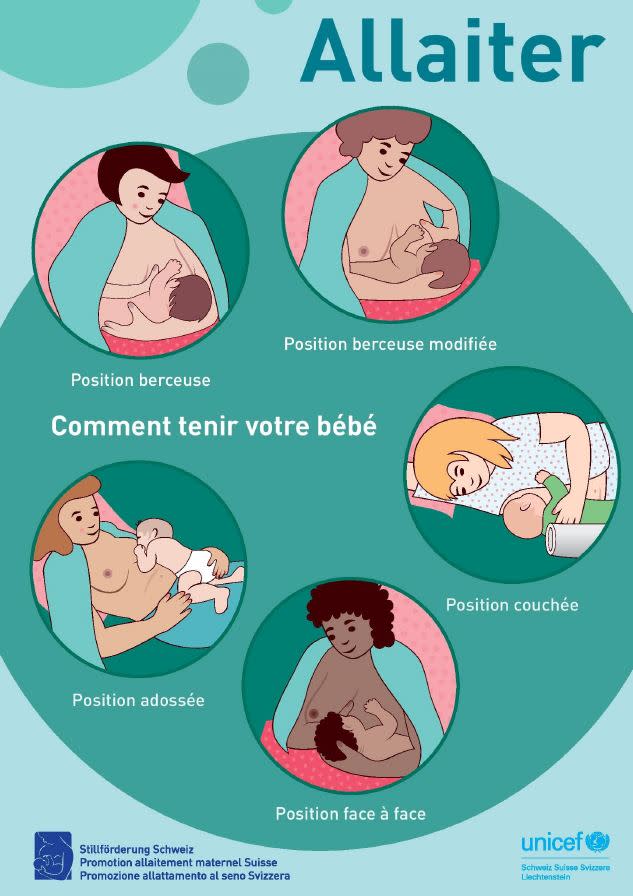 Les positions d'allaitement maternel