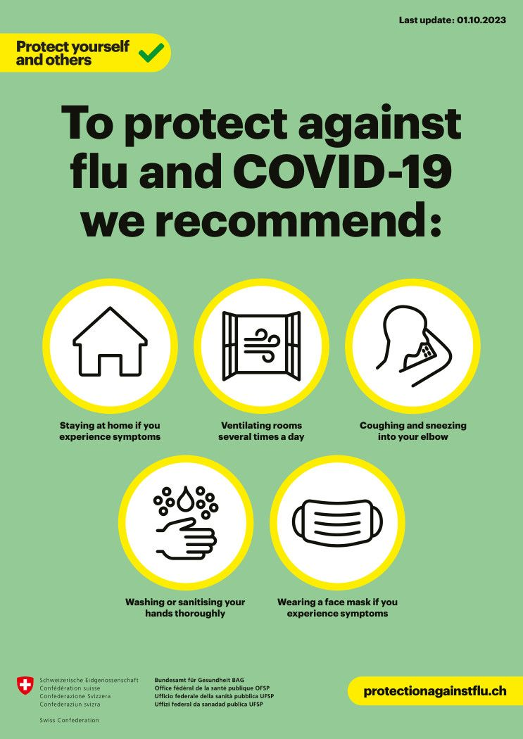 Current recommendations on hygiene and social distancing