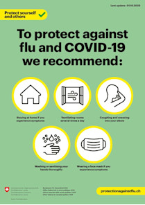 Current recommendations on hygiene and social distancing