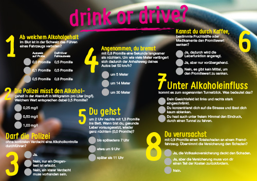 Alkohol Im Strassenverkehr | Migesplus.ch