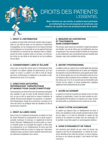 Titelbild Die Patientenrechte im Überblick französisch