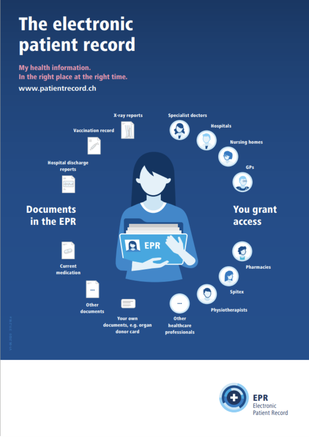 Poster - Cartella informatizzata del paziente (CIP)