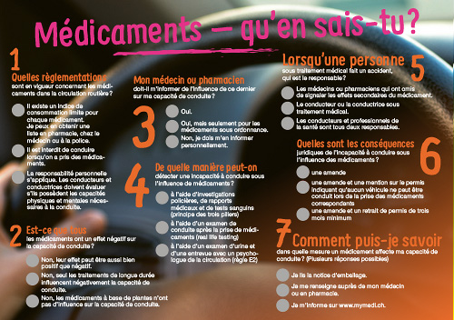 Vorschau Rubbelkarte Medicheck FR