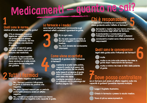 Vorschau Rubbelkarte Medicheck IT