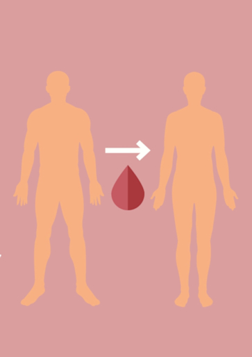 Titelbild Was ist Hepatitis C