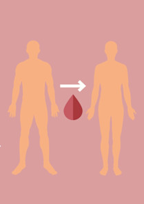 What is hepatitis C?