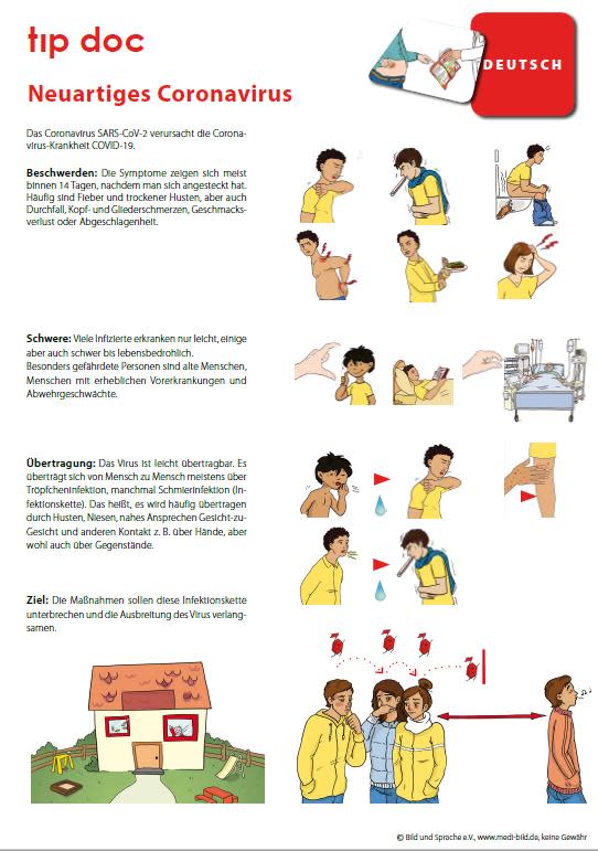 Tipdoc Neuartiges Coronavirus