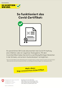 So funktioniert das Covid-Zertifikat