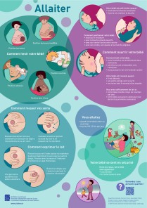 Guide de l'allaitement