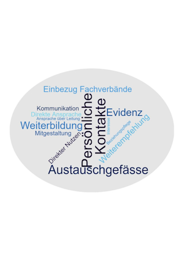 Titelbild_Rekrutierung und Vergütung von Multiplikatoren