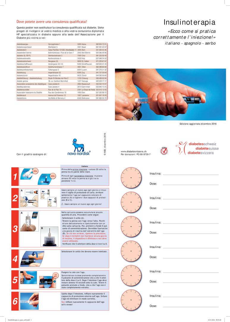 Titelbild Insulin I.SP.SERB