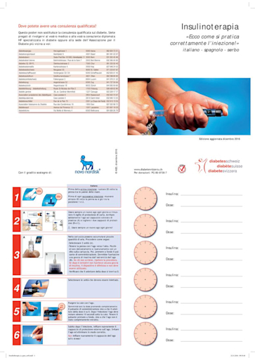 Titelbild Insulin I.SP.SERB