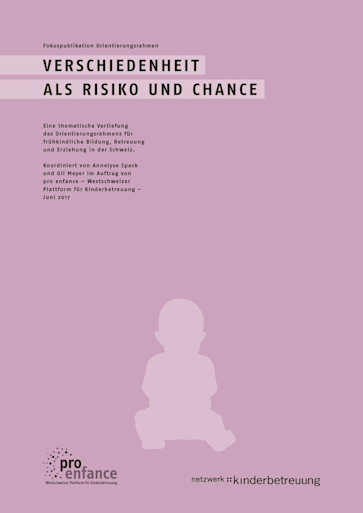 Titelbild fokuspublikation verschiedenheit als Risiko und Chance de
