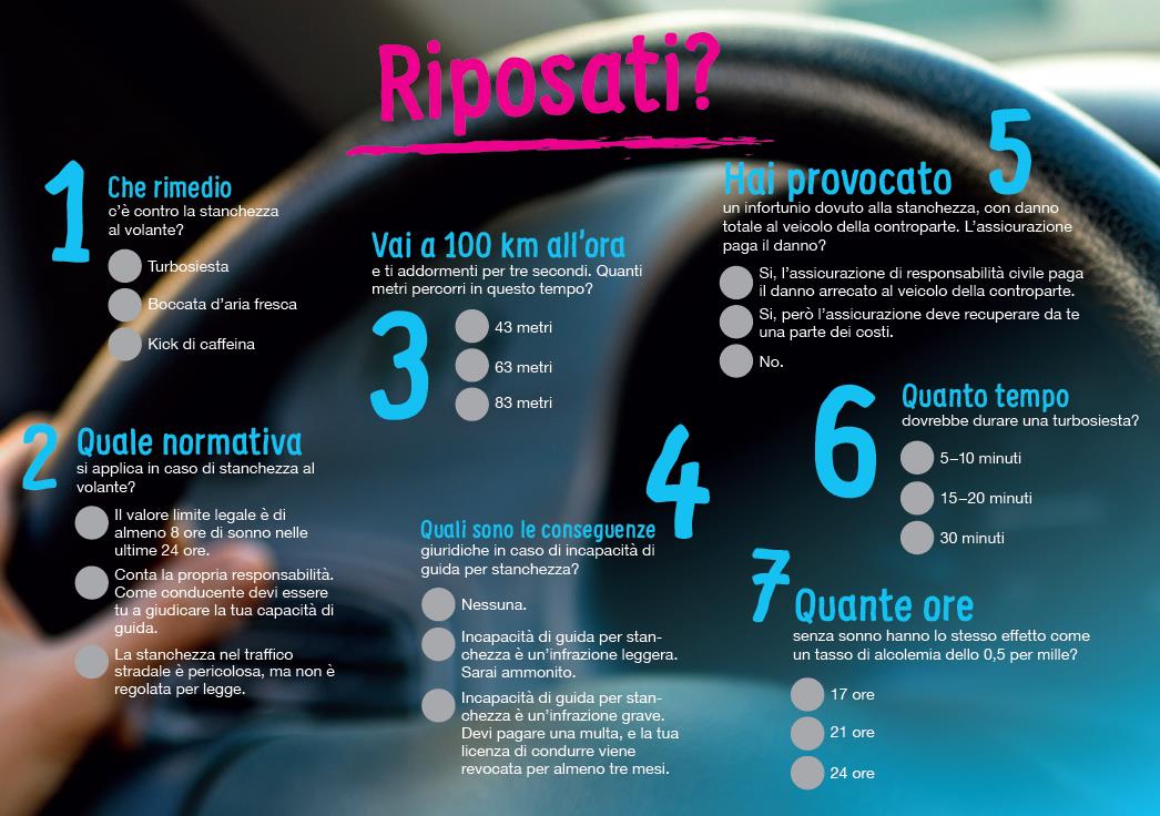 Müdigkeit im Strassenverkehr Titelblatt it