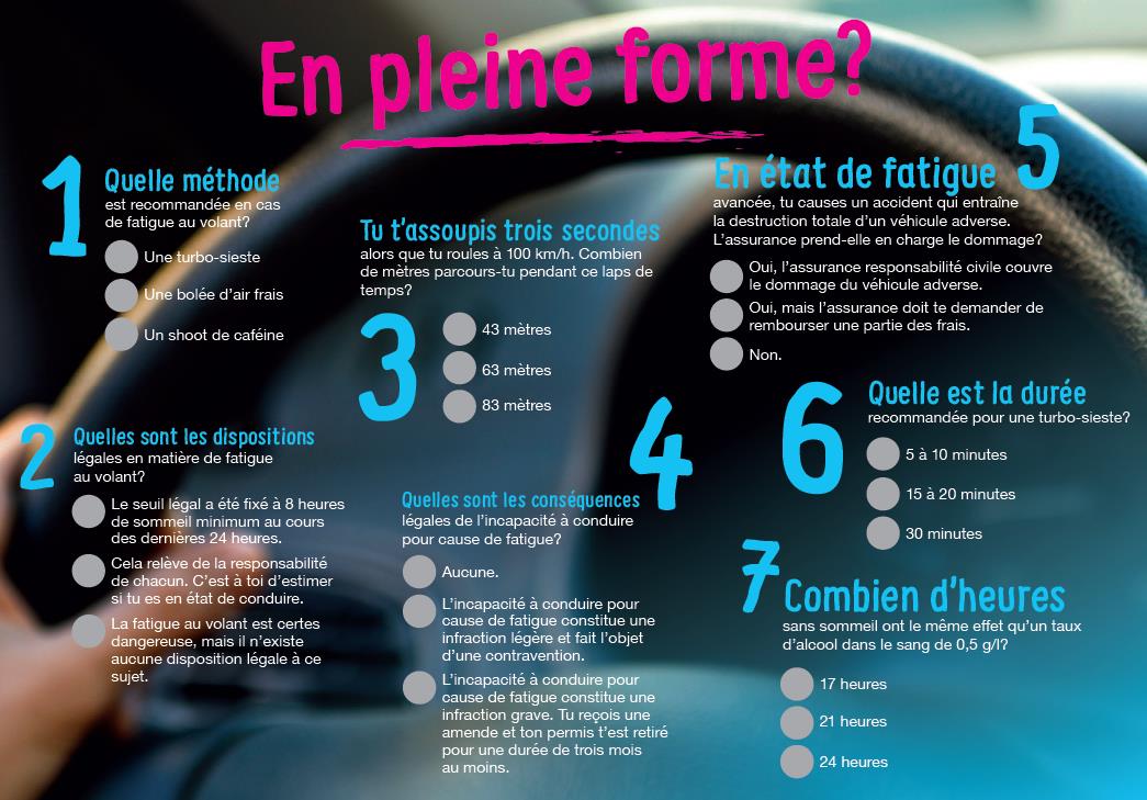 Fatigue au volant