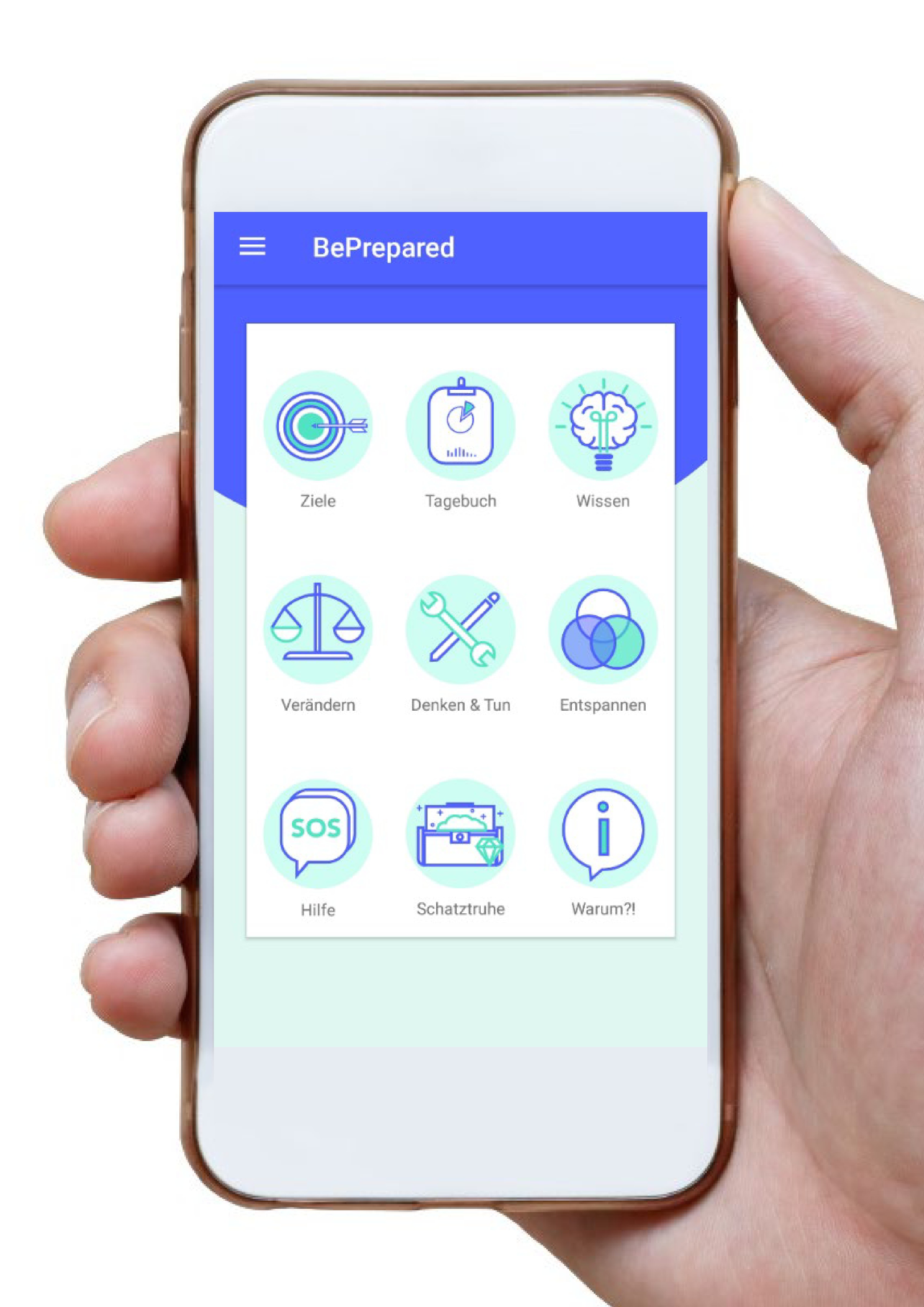 Titelbild BePrepared